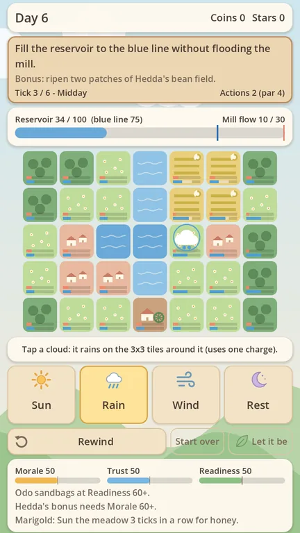 Early prototype: the Day 6 weather puzzle, a grid of fields, forest, village, river and reservoir tiles with a rain cloud, and Sun, Rain, Wind and Rest buttons.